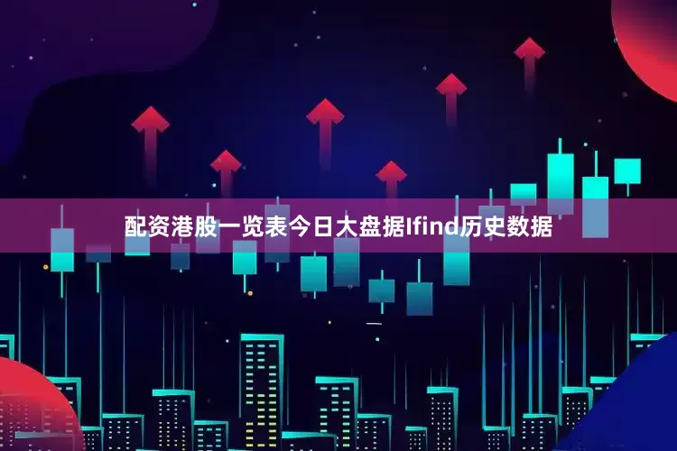 配资港股一览表今日大盘据Ifind历史数据